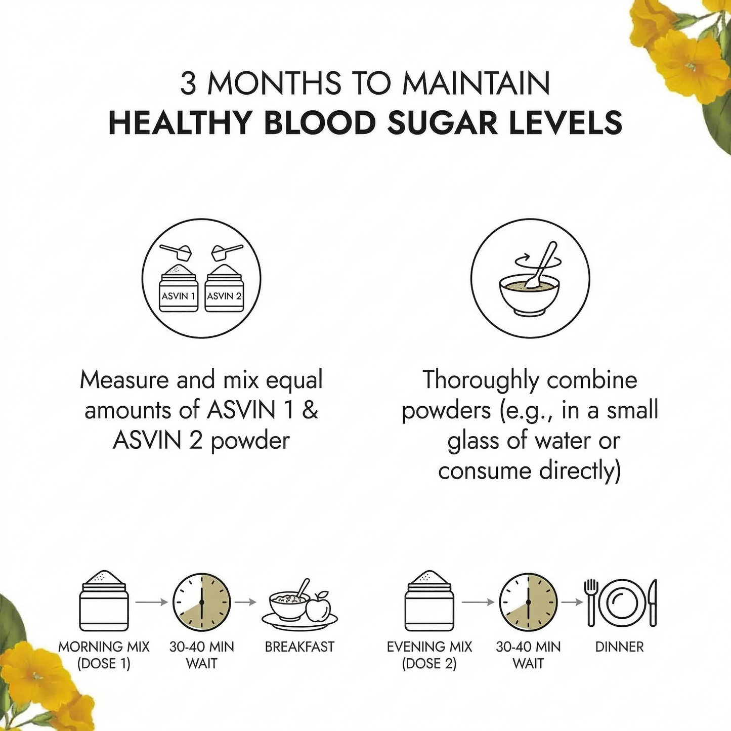 AyuZen Sugar Balance System - 11 Herb Ayurvedic Formula for Daily Wellness